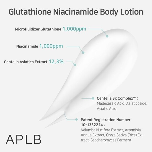 APLB Glutathione Niacinamide Body Lotion | LIPO GLUTA NIAC CEN™ 12.5% 10.14 FL.O - Picture 5 of 9